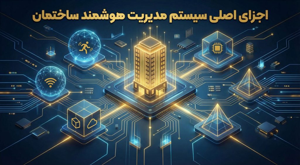 اجزای سیستم مدیریت هوشمند ساختمان