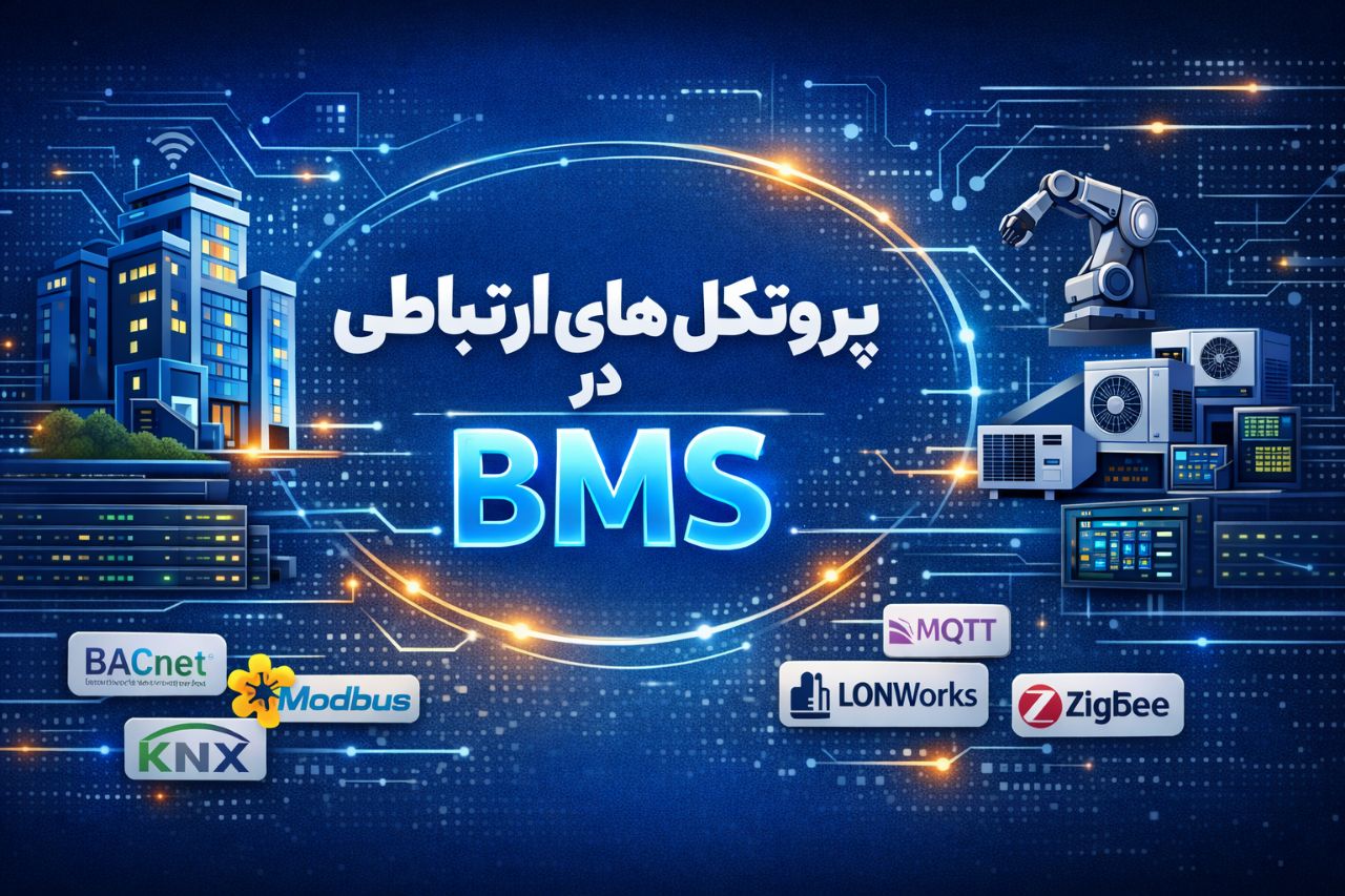 پروتکل‌های ارتباطی در BMS
