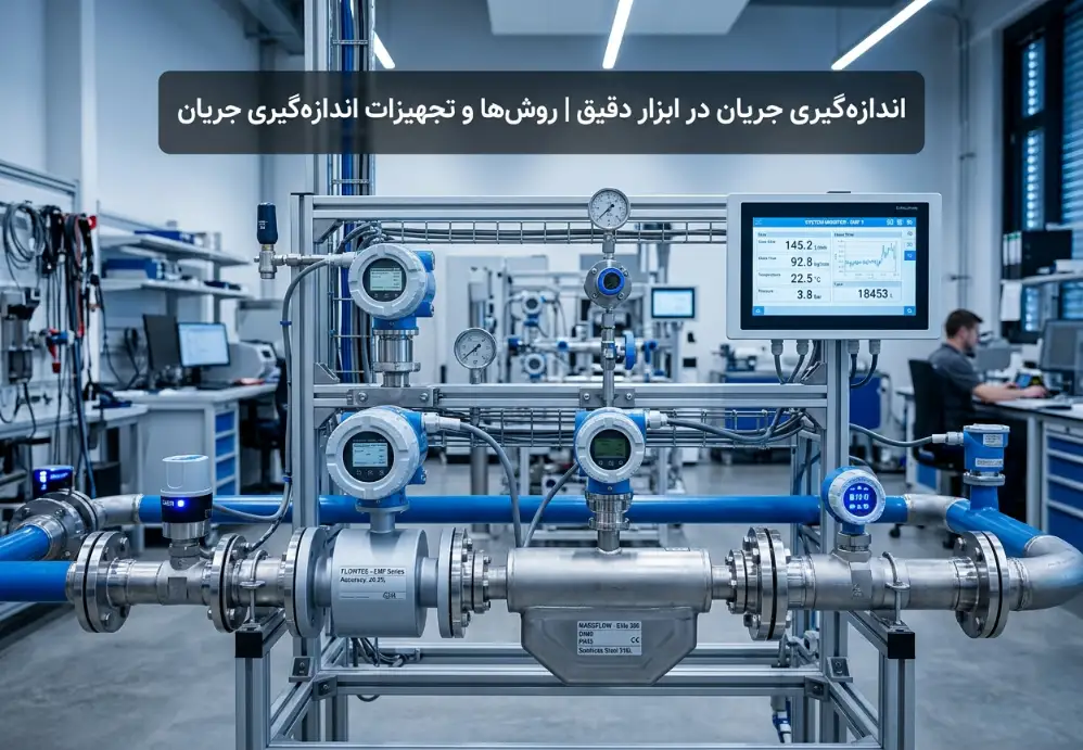 اندازه‌گیری جریان در ابزار دقیق