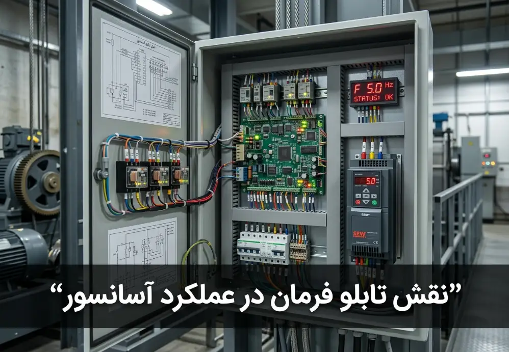 نقش تابلو فرمان در عملکرد آسانسور